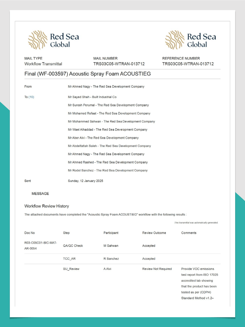 Red Sea Global Certificate
