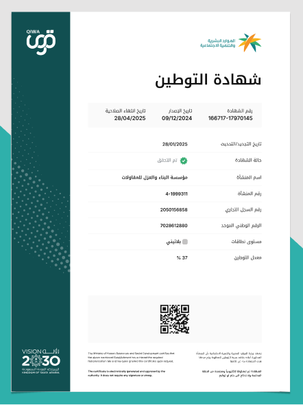 Saudization Certificate