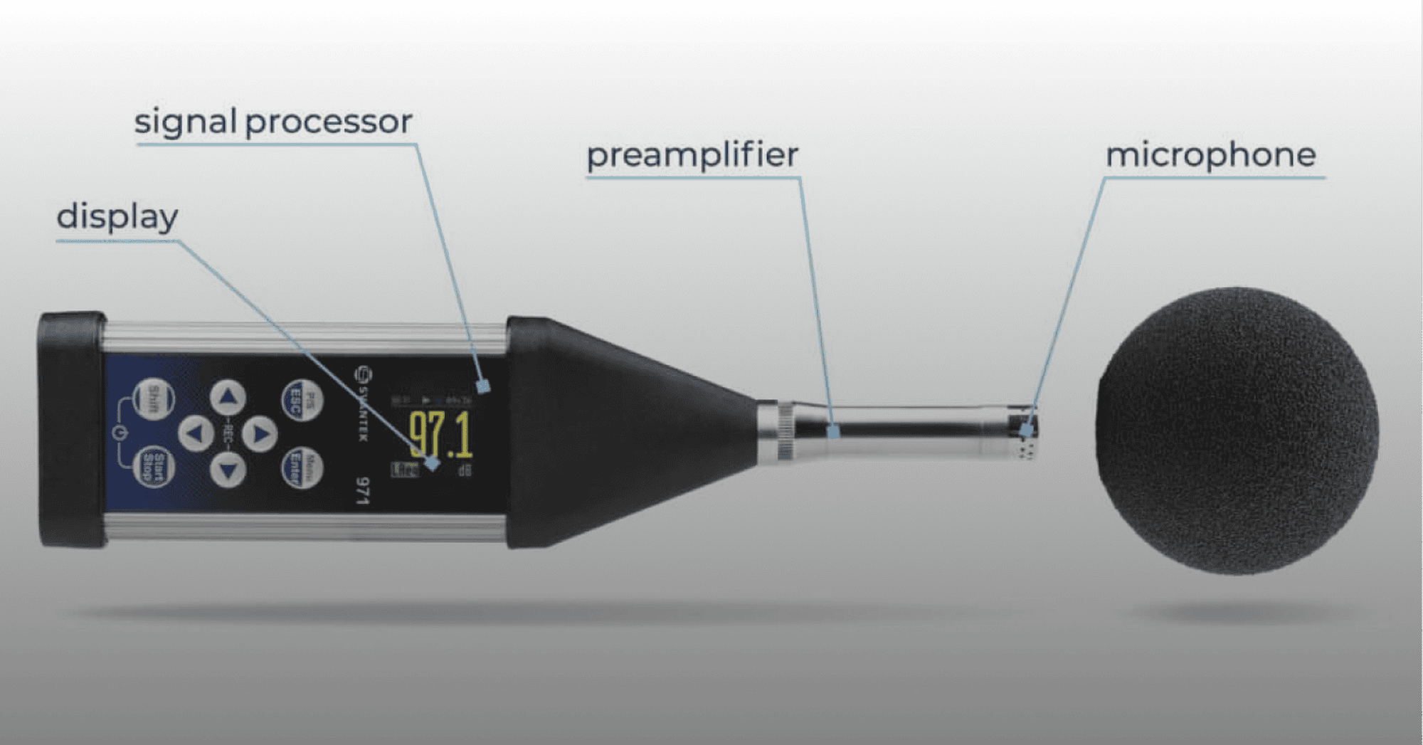 Noise Reduction Container 50 compressed